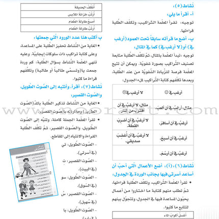 Itqan Series for Teaching Arabic Teacher Guide: Level 2 - Damaged Copy سلسلة إتقان لتعليم اللغة العربية دليل المعلم