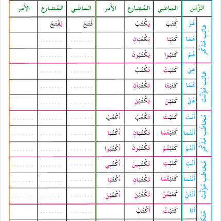 I Love and Learn the Arabic Language Workbook: Level 4