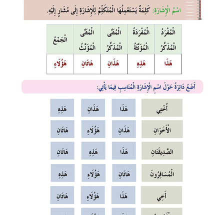 In The Arabic Language Garden Simplified Grammar: Level 4 في حديقة اللغة العربية كتاب التمارين