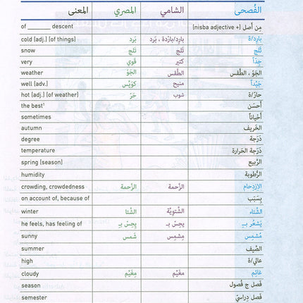 Al-Kitaab fii Ta'allum al-'Arabiyya - A Textbook for Beginning Arabic with Website (Lingco) : Part One (Hardcover, Third Edition)