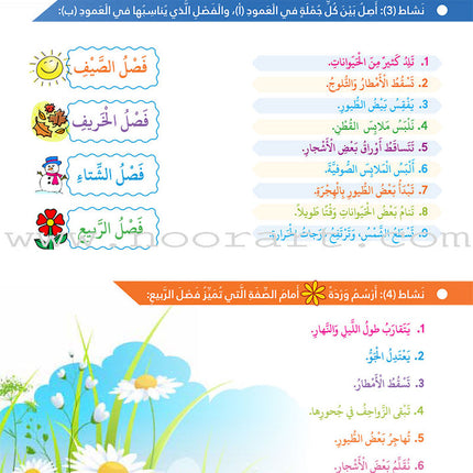 Itqan Series for Teaching Arabic Textbook: Level 4 (with Audio CD) - Damaged Copy سلسلة إتقان لتعليم اللغة العربية كتاب الطالب