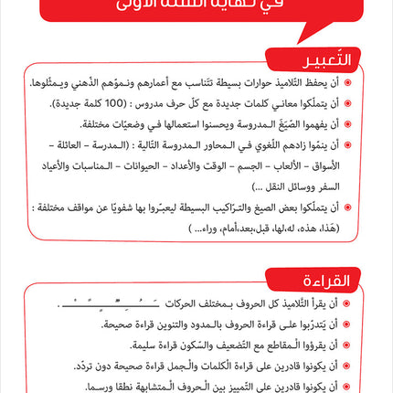 Easy Arabic - I Learn and Master: Level 1, Part 2 العربية الميسرة أتعلم و أتقن