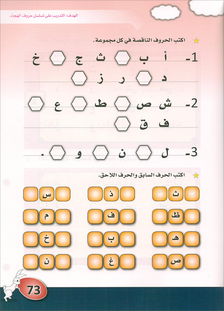 Arabic is the Language of Tomorrow: KG 1 العربية لغة الغد التمهيدي الأولى