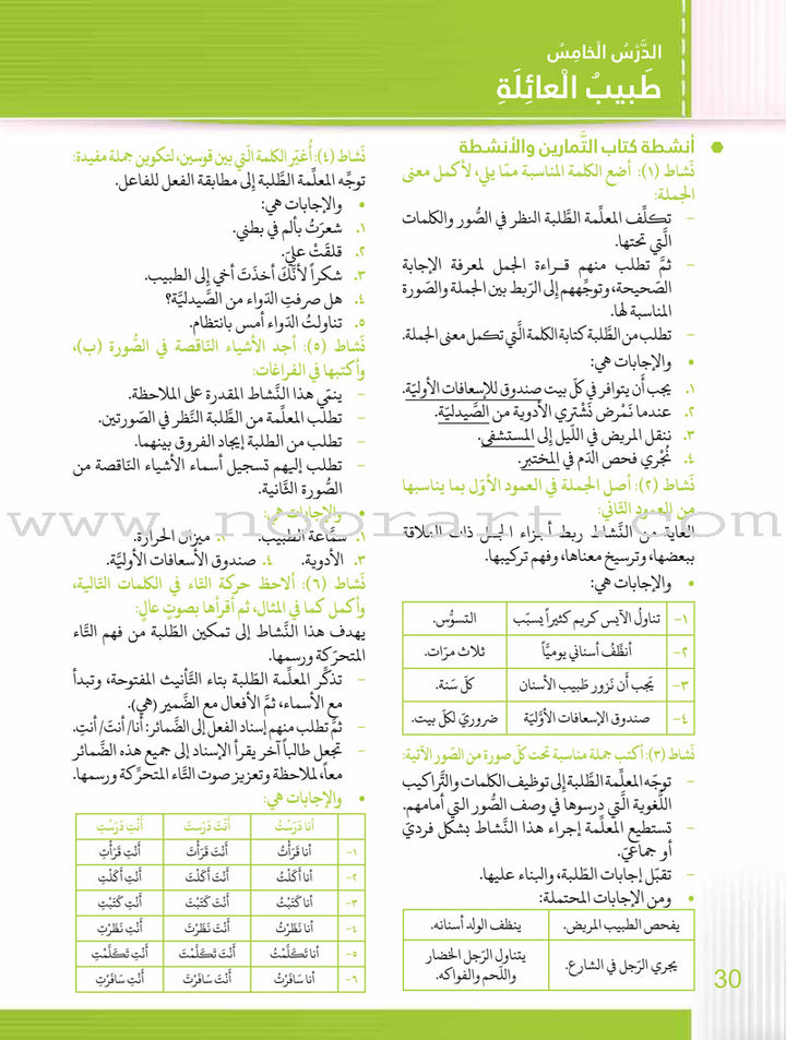 Itqan Series for Teaching Arabic Teacher Guide: Level 3 - Damaged Copy سلسلة إتقان لتعليم اللغة العربية دليل المعلم