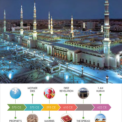 I Love Islam Textbook: Level 4 (Second Edition)