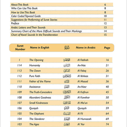 A Student's First Guide to Juz' Amma with Color Coded Tajweed