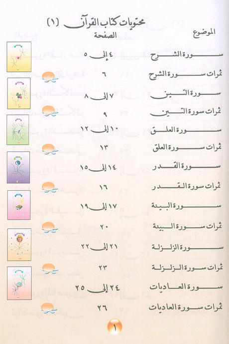 Nuri Series - Education through the Holy Quran: Book 1 (Juz' Amma) سلسة نوري للتربية بالقرآن الكريم