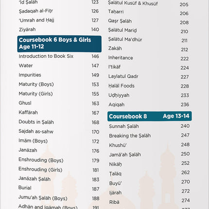 An Nasihah Islamic Curriculum, Shafi'i Fiqh 1-8 (Age 6-14 Yrs)