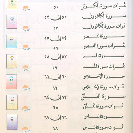 Nuri Series - Education through the Holy Quran: Book 1 (Juz' Amma) سلسة نوري للتربية بالقرآن الكريم