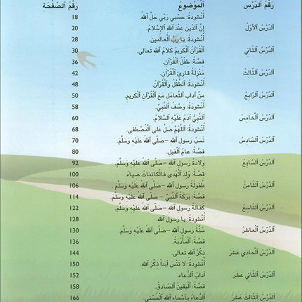 Kalimah Tayibah Teacher: Level 2 (Old Edition, 2011)
