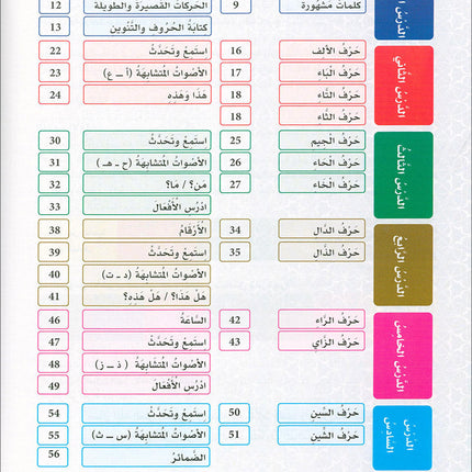 The Global Curriculum: Preparatory Level