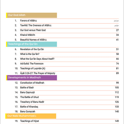 The Message of Islam Textbook: Level 5