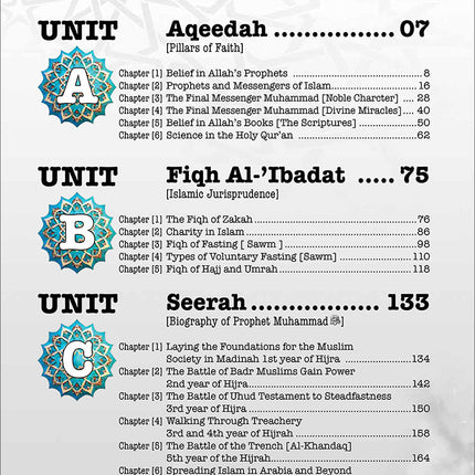 Living Islam 2 (10th Grade, New Edition)