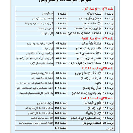Arabic is the Language of Tomorrow for Non-Native Speakers Textbook: Level 7 العربية لغة الغد