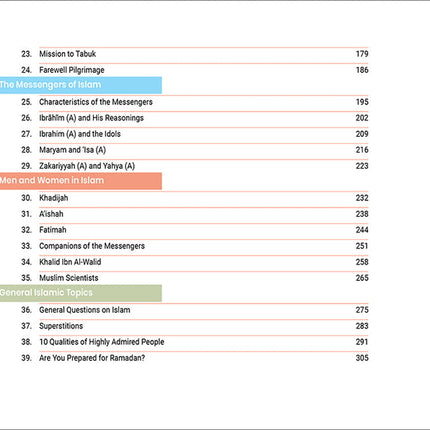 The Message of Islam Textbook: Level 5