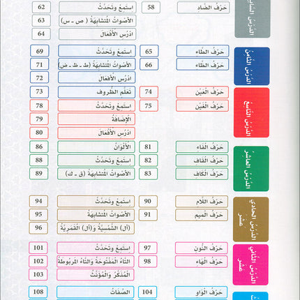 The Global Curriculum: Preparatory Level