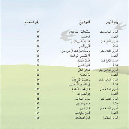Kalimah Tayibah Teacher Book: Level 1 (Old Edition)