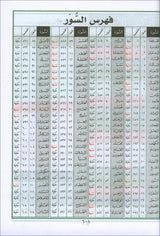 Tajweed and Memorization Quran (Abbreviations to Facilitate understanding & memorizing the Qur'an - Velvet Cover (5"x7")) مصحف التجويد والتحفيظ