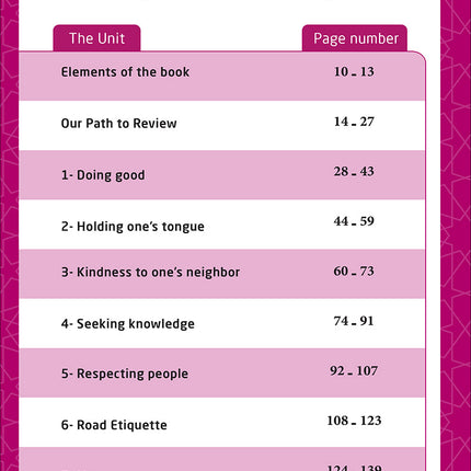 Sabilouna Islamic Education: Level 2 (English Version)