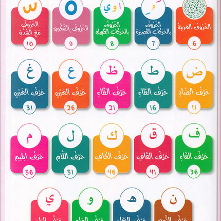 The Global Curriculum for Children: Level 1 (Pack of 2 Books: Textbook & Workbook)
