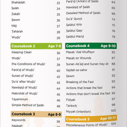 An Nasihah Islamic Curriculum, Shafi'i Fiqh 1-8 (Age 6-14 Yrs)