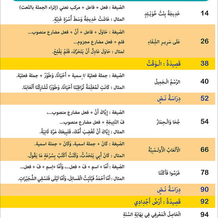 Easy Arabic - I Learn and Master: Level 5, Part 2 العربية الميسرة - أتعلم و أتقن