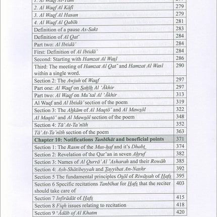 The Enlightenment - Tajweed Rules (English)