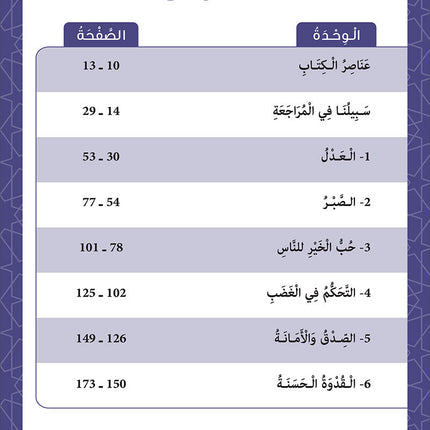 Sabilouna Islamic Education: Level 3 (Arabic Version) سلسلة سبيلنا للتربية الإسلامية
