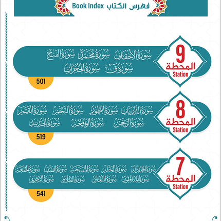 Bidaya The Five Skills Proficiency Memorization: Level 3