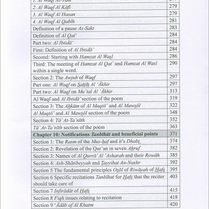 The Enlightenment - Tajweed Rules (English)