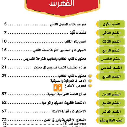 Noor Al-Arabiya Teacher Guide: Level 2 نور العربية