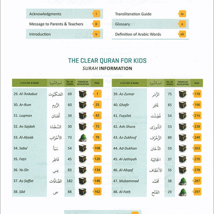 The Clear Quran - Tafsir for Kids (Surahs 29-48, Volume 3)