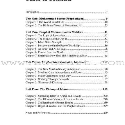 Living Islam - Prophet of Mercy: The Life Story of Prophet Muhammad (s), Part 3 (10th Grade)