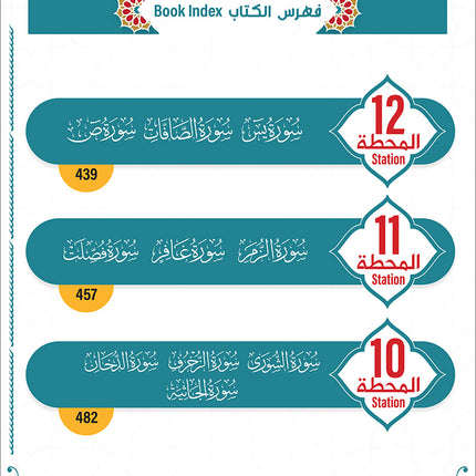 Bidaya The Five Skills Advanced Memorization: Level 4