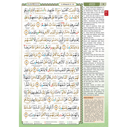 Al-Quran Al-Karim: The Noble Quran (Gold, Medium Size B5 (6.9” x 9.8"), Maqdis Quran)
