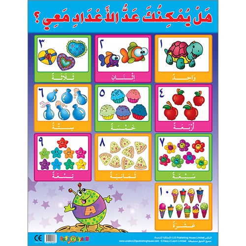 Can you count the numbers with me? هل يمكنك عد الأعداد معي