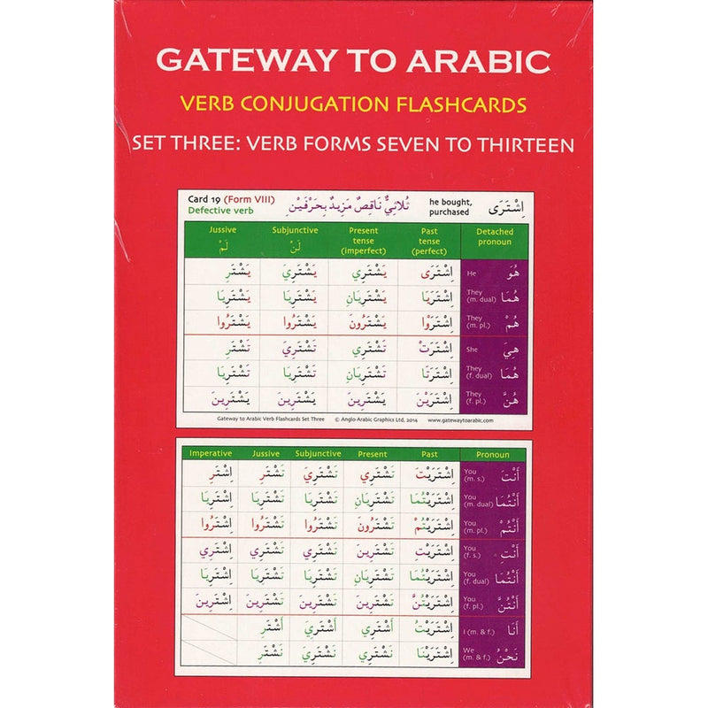Gateway to Arabic Verb Conjugation Flashcards - Set Three: Verb Forms Seven to Thirteen (45 Double-Sided Cards)