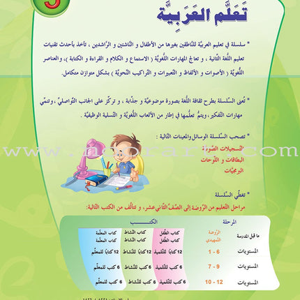 ICO Learn Arabic Textbook: Level 3  (Combined Edition, with Access Code) تعلم العربية  - مدمج