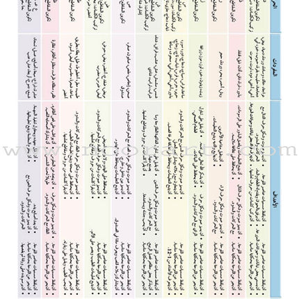 Arabic Language Friends Textbook: KG Level (damaged copy) أصدقاء العربية