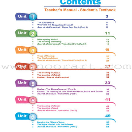 ICO Islamic Studies Teacher's Manual: Grade 4, Part 1