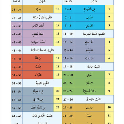 In The Arabic Language Garden Workbook: Level 2 في حديقة اللغة العربية كتاب التمارين