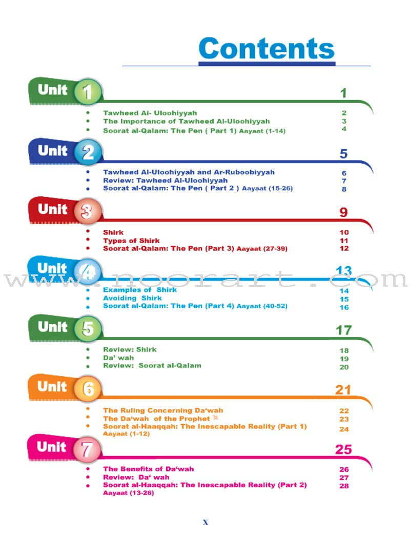 ICO Islamic Studies Teacher's Manual: Grade 8, Part 1