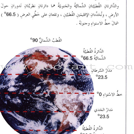 Useful Reading Series - Polar Regions - Level B6 القراءة المفيدة - المناطق القطبية