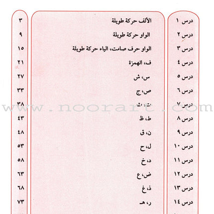 I Start Arabic: Volume 4 أبدأ العربية