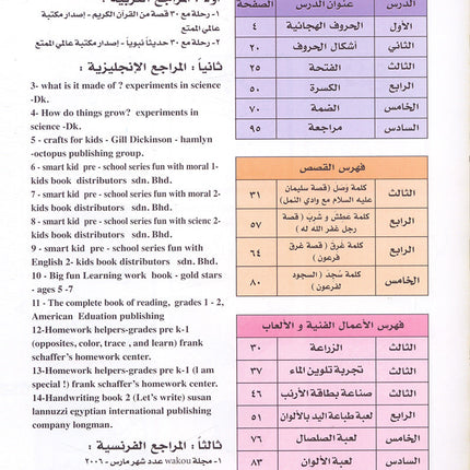 The Fun Words: Level KG, Part 1 الكلمات الممتعة