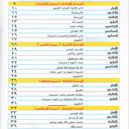 Qur'anic Kid's Club Curriculum - The Beloved of The Holy Qur'an: Level 2, Part 1 منهاج نادي الطفل القرآني أحباب القرآن