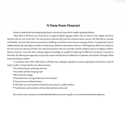 What Islam is All About (Paperback)