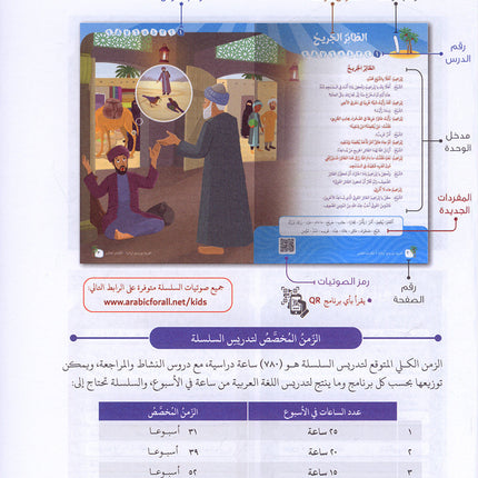 Arabic Between Our Children's Hands Textbook: Level 10 العربية بين يدي أولادنا