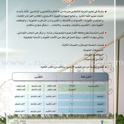 ICO Learn Arabic Workbook: Level 4, Part 2