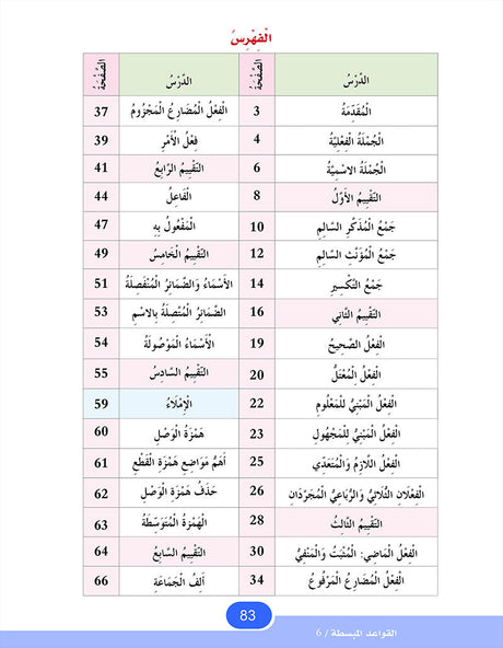 In The Arabic Language Garden Simplified Grammar: Level 6 في حديقة اللغة العربية كتاب التمارين